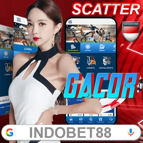 Indobet88 # Agen Daftar Demo Slot 1000 Online Terlengkap Hari ini